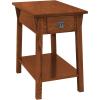 Russet / Blackened